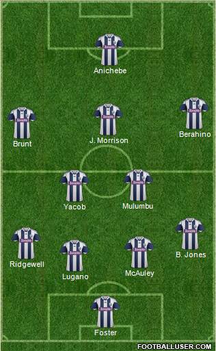 West Bromwich Albion Formation 2014