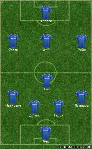 Chelsea Formation 2014