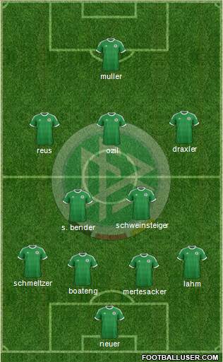 Germany Formation 2014