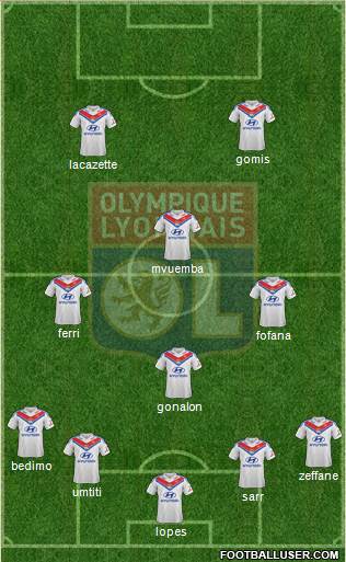 Olympique Lyonnais Formation 2014