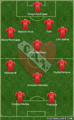 Independiente Formation 2014