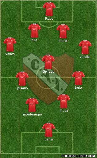 Independiente Formation 2014