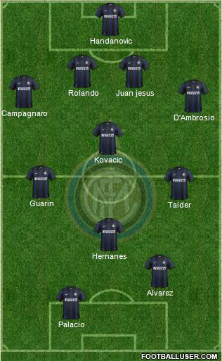 F.C. Internazionale Formation 2014