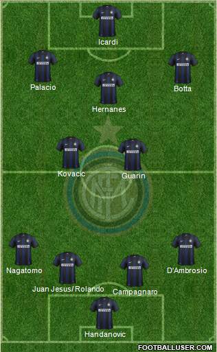 F.C. Internazionale Formation 2014
