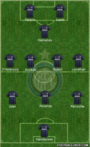 F.C. Internazionale Formation 2014
