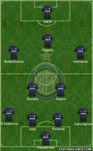 F.C. Internazionale Formation 2014