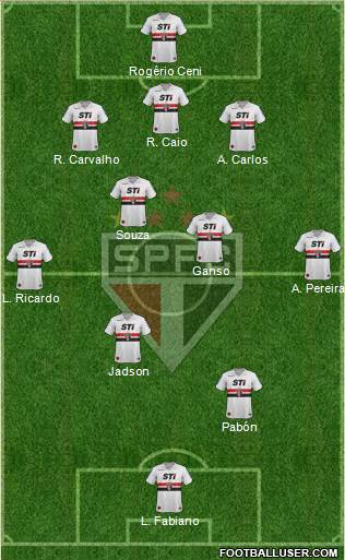São Paulo FC Formation 2014