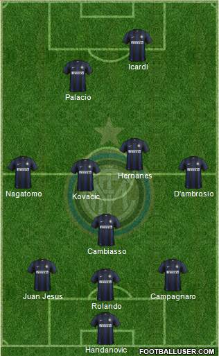 F.C. Internazionale Formation 2014