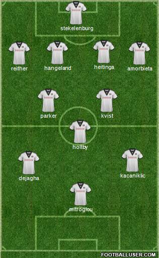 Fulham Formation 2014