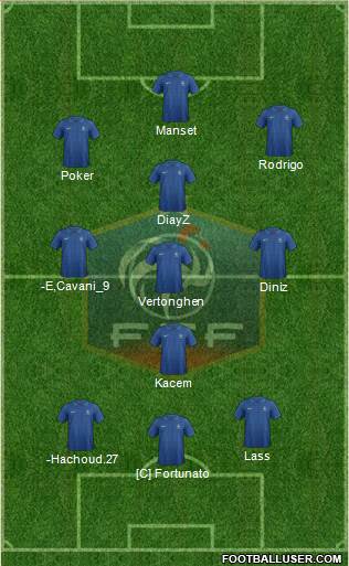 France Formation 2014
