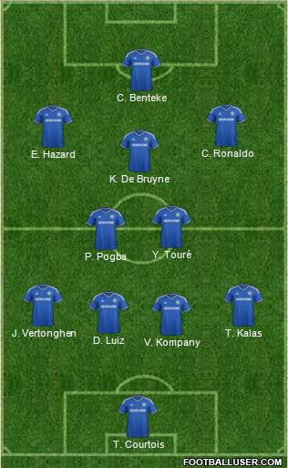 Chelsea Formation 2014