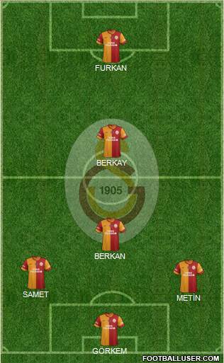 Galatasaray SK Formation 2014