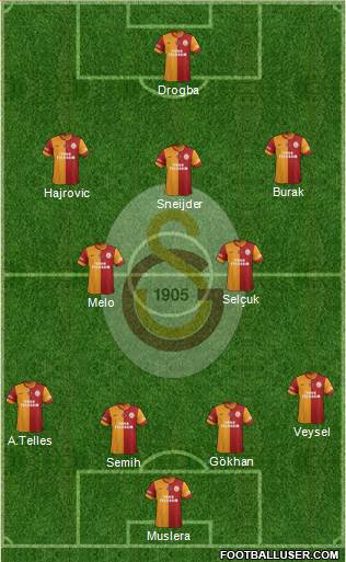 Galatasaray SK Formation 2014