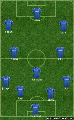 Chelsea Formation 2014