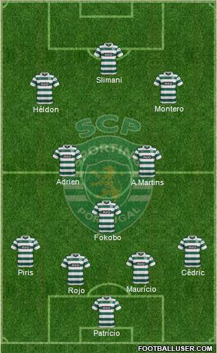 Sporting Clube de Portugal - SAD Formation 2014