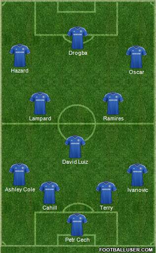 Chelsea Formation 2014