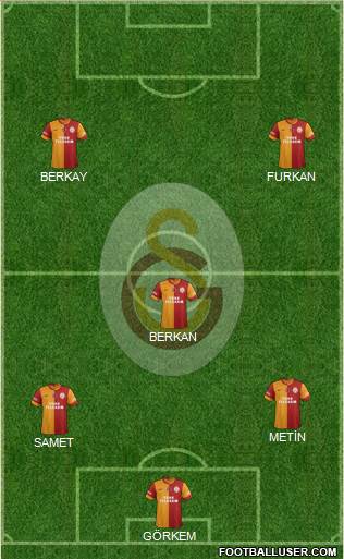 Galatasaray SK Formation 2014