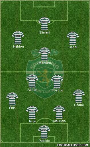 Sporting Clube de Portugal - SAD Formation 2014