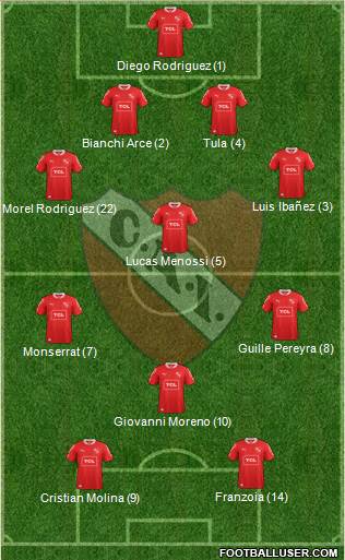 Independiente Formation 2014
