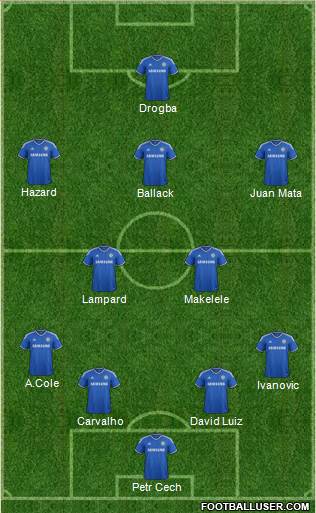 Chelsea Formation 2014