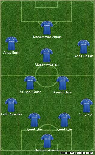 Chelsea Formation 2014
