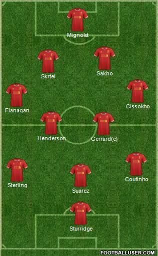 Liverpool Formation 2014