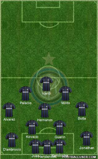 F.C. Internazionale Formation 2014