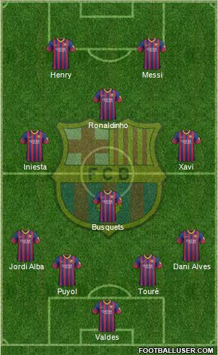 F.C. Barcelona Formation 2014