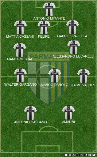 Parma Formation 2014