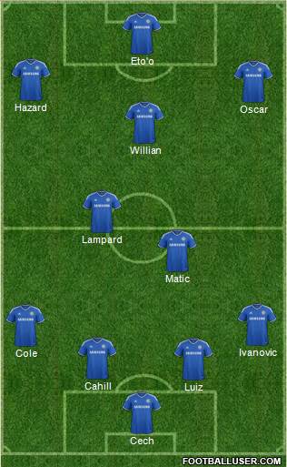 Chelsea Formation 2014