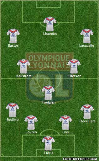 Olympique Lyonnais Formation 2014