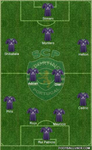 Sporting Clube de Portugal - SAD Formation 2014