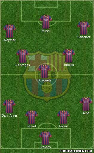 F.C. Barcelona Formation 2014