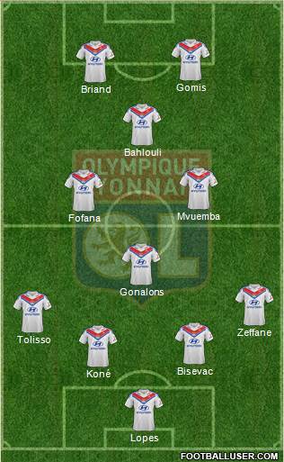 Olympique Lyonnais Formation 2014