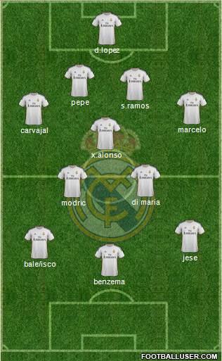 Real Madrid C.F. Formation 2014