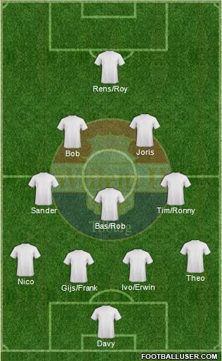 Willem II Formation 2014
