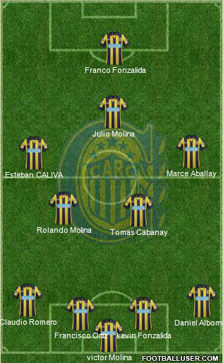Rosario Central Formation 2014