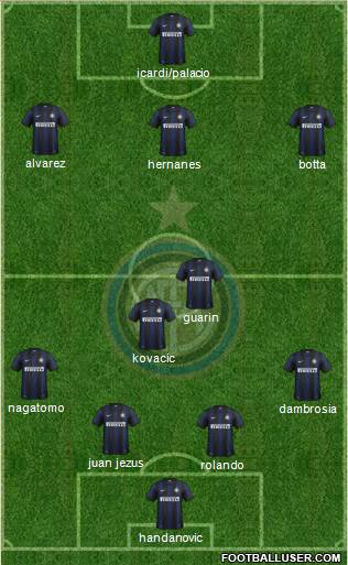 F.C. Internazionale Formation 2014