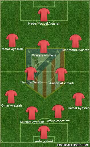 C. Atlético Madrid S.A.D. Formation 2014
