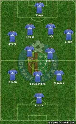 Getafe C.F., S.A.D. Formation 2014