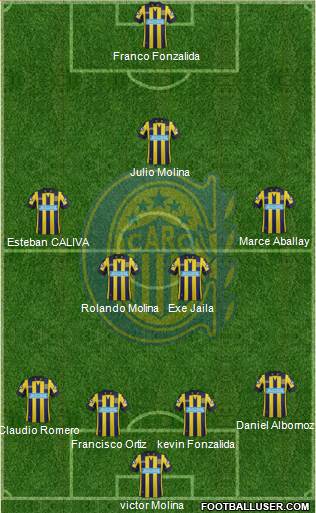 Rosario Central Formation 2014