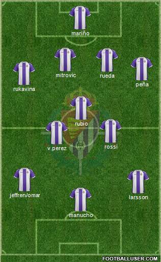 R. Valladolid C.F., S.A.D. Formation 2014
