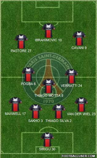 Paris Saint-Germain Formation 2014