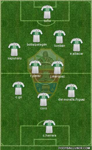 Elche C.F., S.A.D. Formation 2014