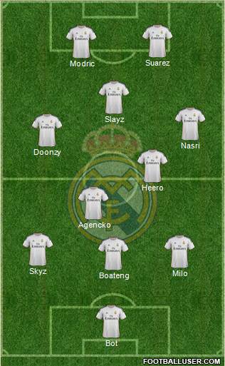 Real Madrid C.F. Formation 2014