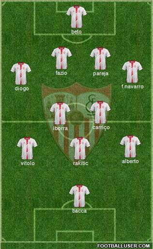 Sevilla F.C., S.A.D. Formation 2014