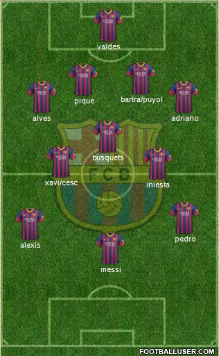 F.C. Barcelona Formation 2014