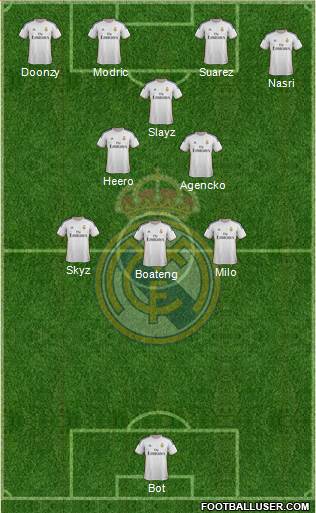 Real Madrid C.F. Formation 2014