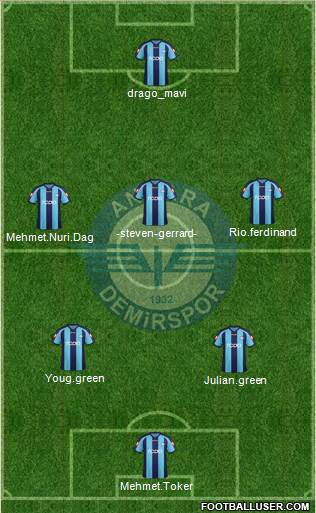 Ankara Demirspor Formation 2014