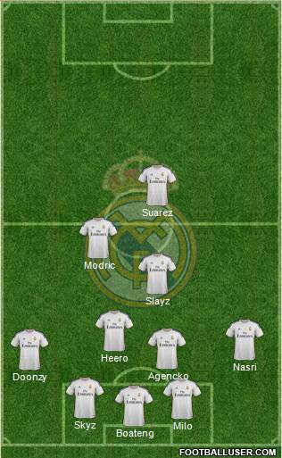 Real Madrid C.F. Formation 2014